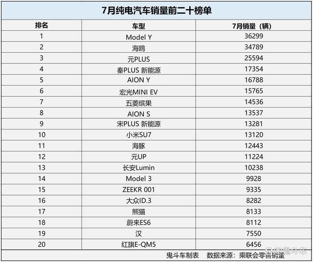 汽车品牌种类代码表，探索全球汽车产业的多元化与专业化