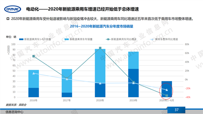 汽车行业中有很多优秀的品牌，每个品牌都有自己的特点和优势。以下是一些汽修店推荐的汽车品牌