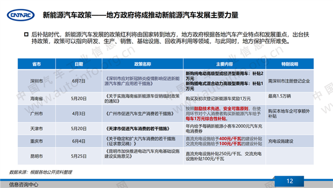 汽车行业中有很多优秀的品牌，每个品牌都有自己的特点和优势。以下是一些汽修店推荐的汽车品牌