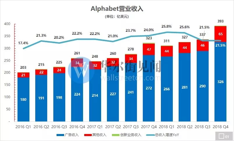 探究某汽车品牌亏损原因，揭示行业竞争与市场策略的困境