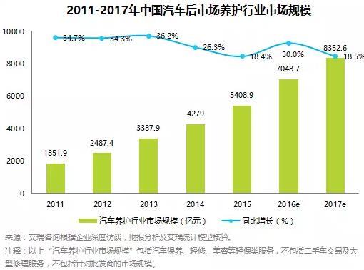 探究某汽车品牌亏损原因，揭示行业竞争与市场策略的困境