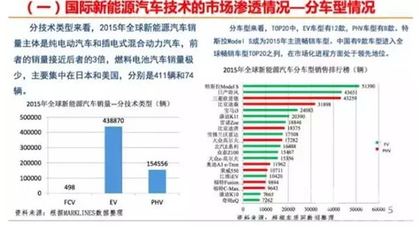 印度汽车市场，畅销品牌揭秘与发展趋势