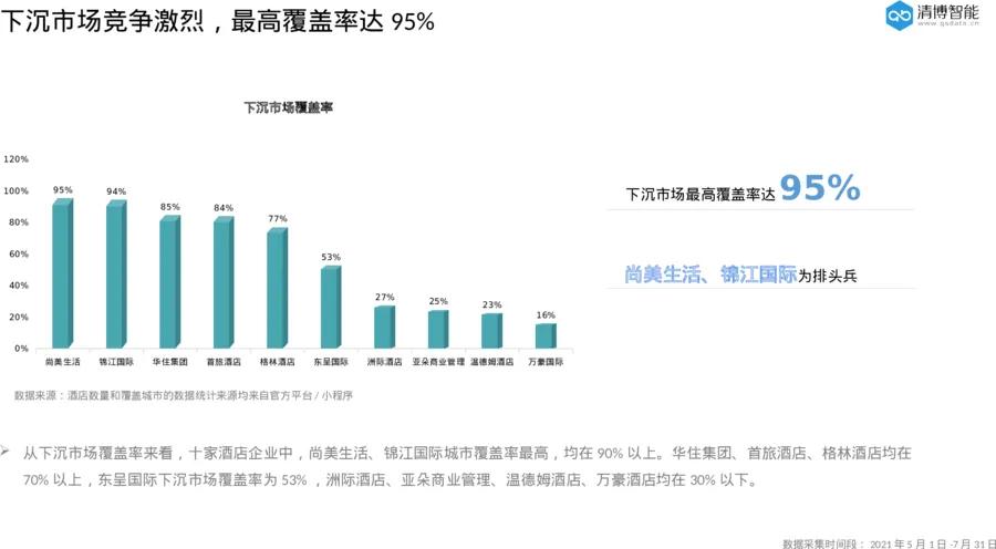 全球汽车品牌公司排名及其市场影响力分析