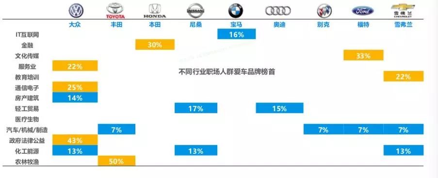 汽车品牌代理哪个好？揭秘选择汽车品牌代理的关键因素