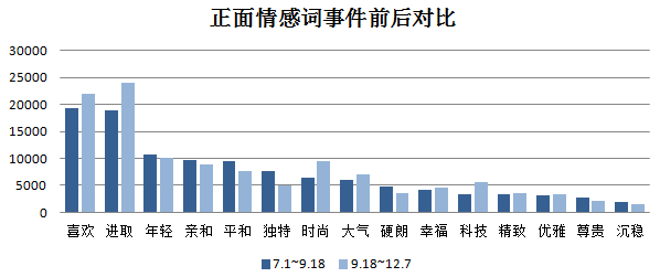 大众汽车品牌类型，多元化发展战略与市场布局