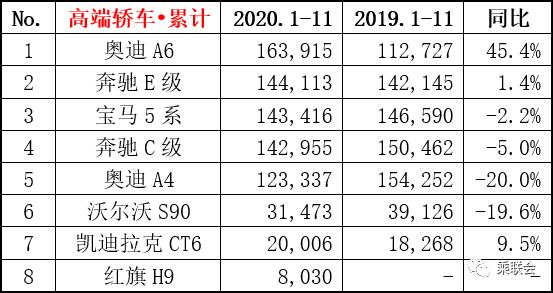 汽车品牌价位排名，豪华与实惠的完美融合