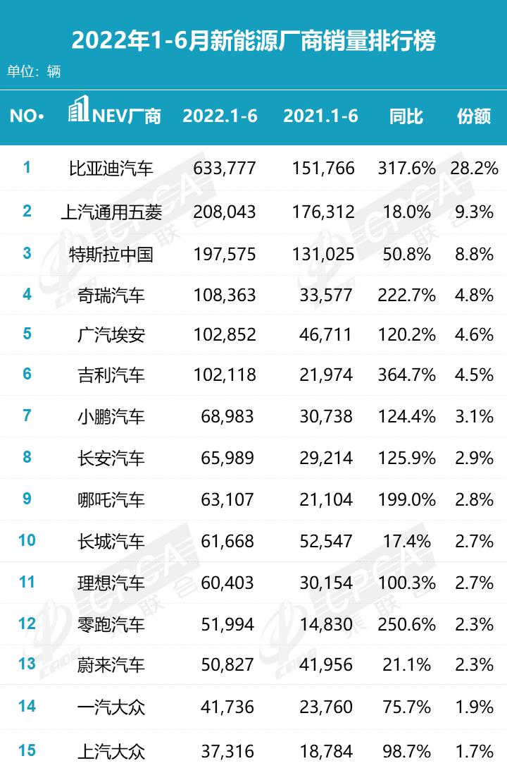 汽车品牌及厂家介绍