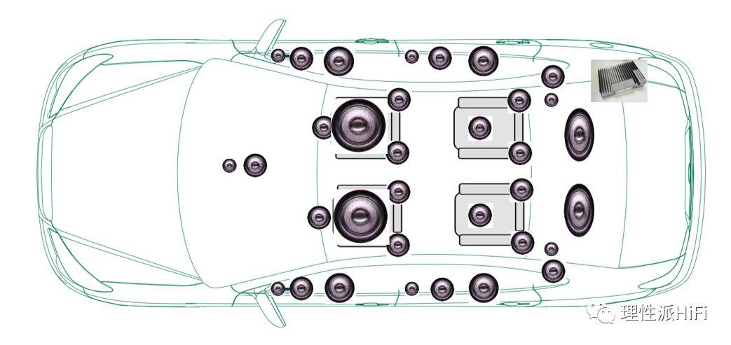 全面解析，各大汽车品牌音响系统的深度测试