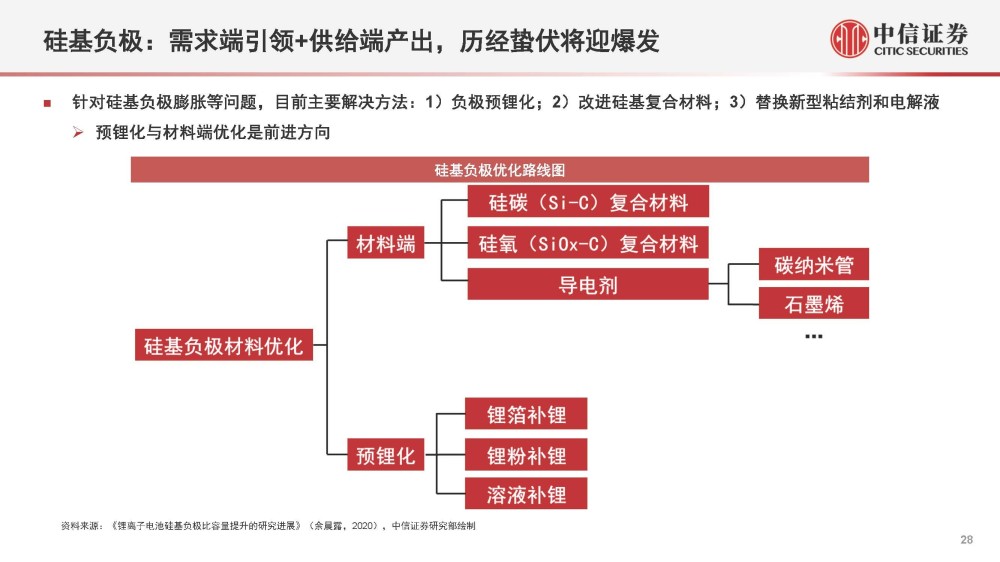 汽车品牌影视营销策略，创新驱动未来