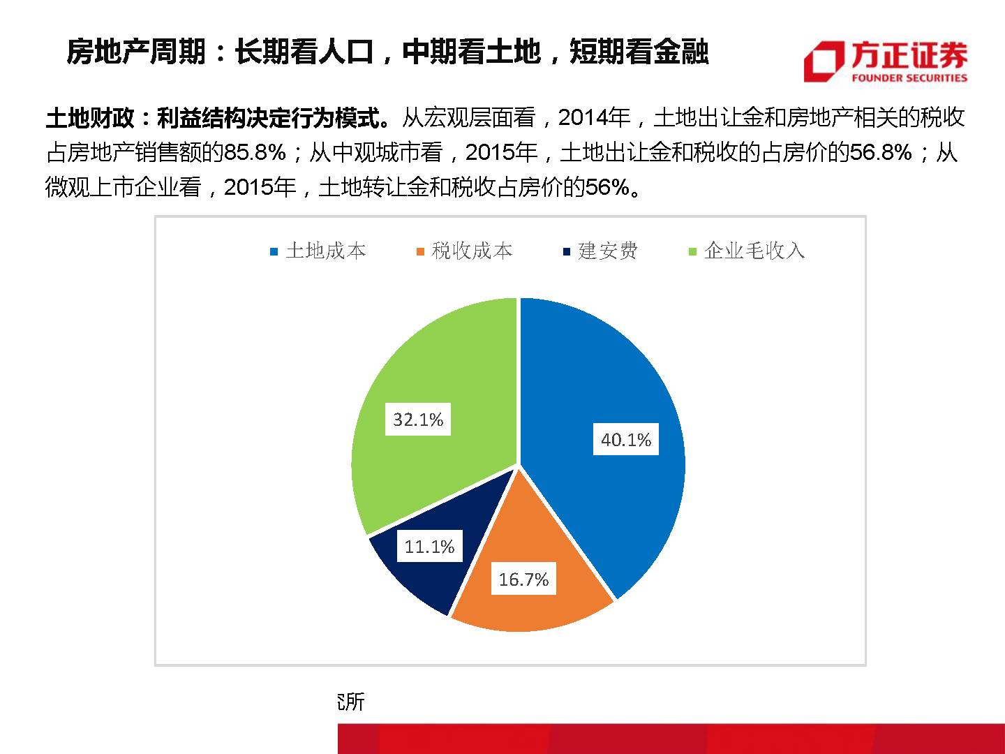 汽车品牌影视营销策略，创新驱动未来