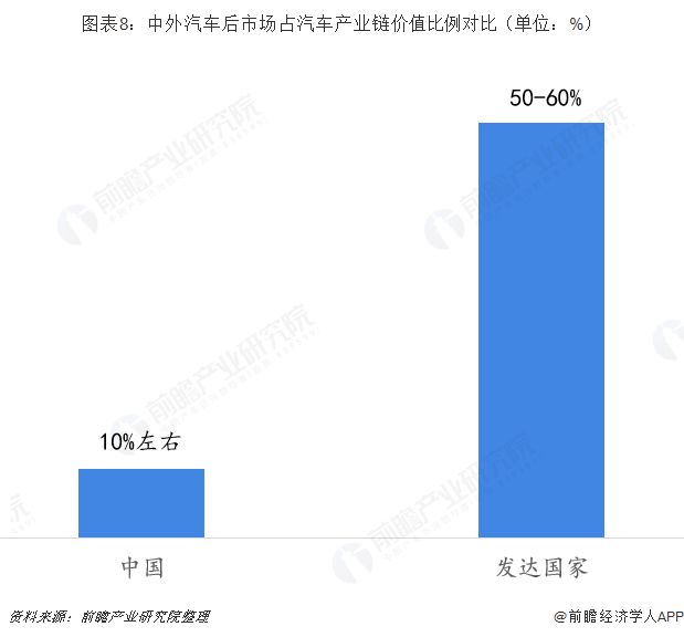 京东汽车品牌联盟，打造全新汽车消费生态系统