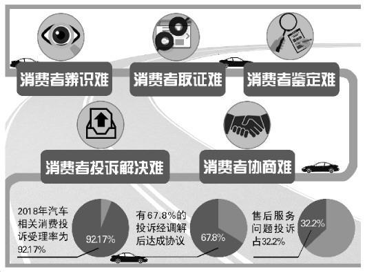 汽车品牌的级别，一场视觉盛宴与技术革新的深度解析