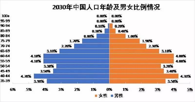 世界汽车品牌工厂关系的演变与未来趋势