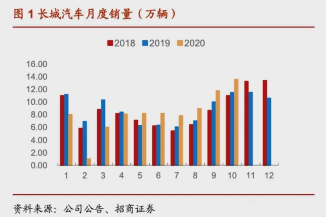 江苏销量最高汽车品牌，探寻市场龙头的成功之道