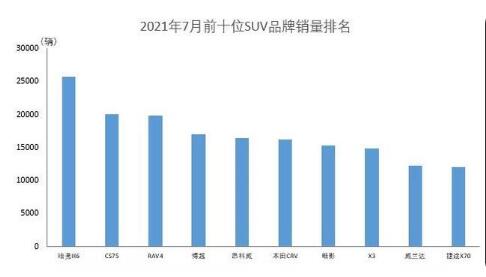 新加坡汽车市场的崛起，新加坡上市的汽车品牌发展现状与前景分析