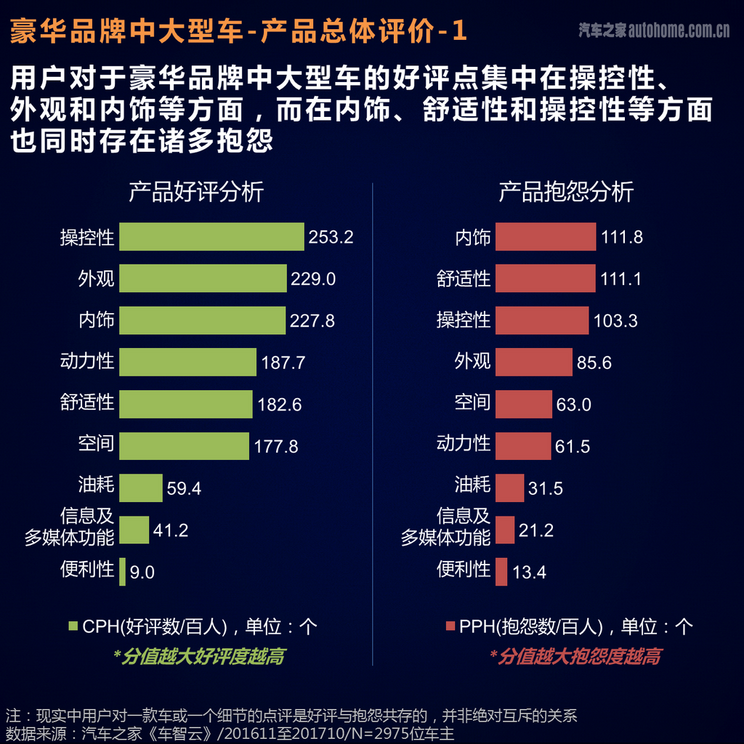 汽车品牌梯队评价表，全方位解析各大品牌实力对比与未来趋势