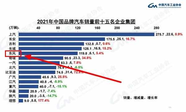 工业垃圾汽车品牌排名，重塑汽车产业未来之路