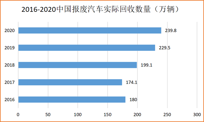 工业垃圾汽车品牌排名，重塑汽车产业未来之路