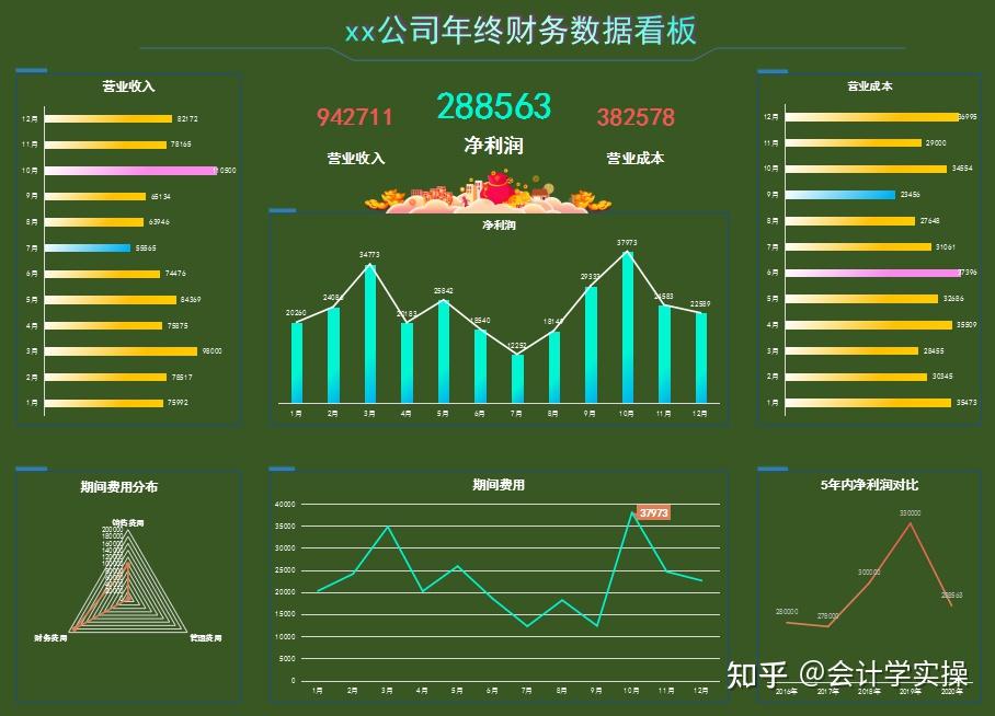 汽车品牌全年营销费用分析，策略、效益与未来趋势