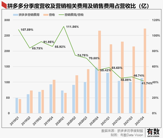 汽车品牌全年营销费用分析，策略、效益与未来趋势