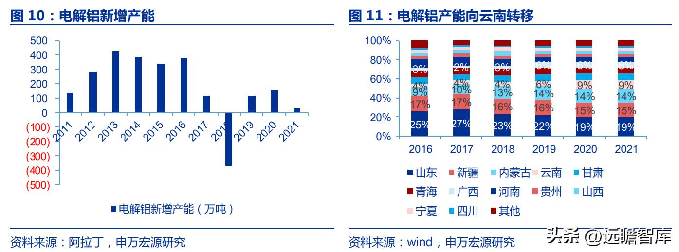 补贴大的汽车品牌，政策驱动下的市场角逐