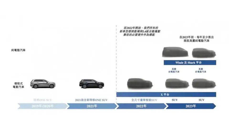 2023年汽车品牌走向，新格局下的竞争与创新