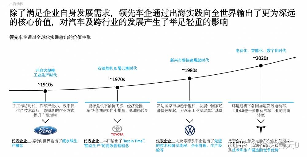 沃尔沃汽车品牌分支图，探索全球市场的多元化发展之路