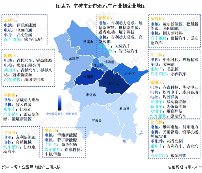 宁波汽车品牌全景解析，从国产自主到国际知名