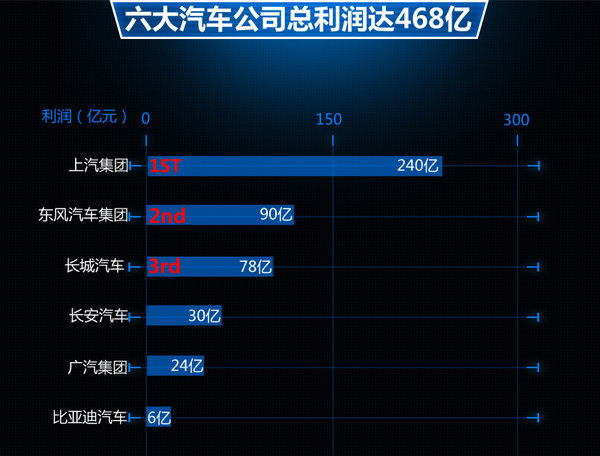 汽车品牌公司市值排行，一场商业盛宴的背后