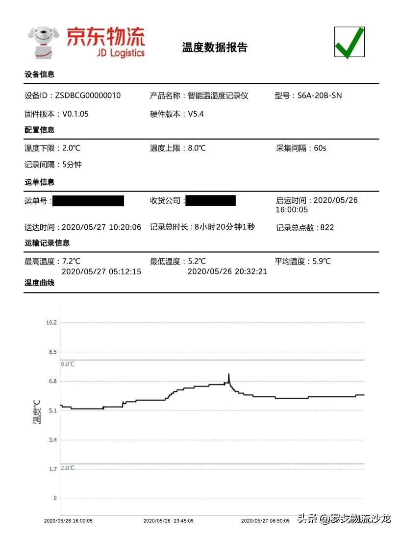 企业认证星辰汽车品牌