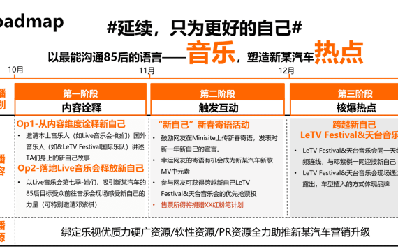 汽车品牌改编歌曲，一场音乐与品牌的奇妙邂逅