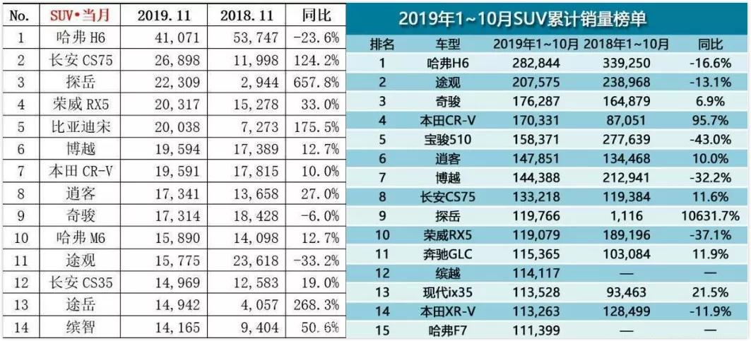 00后汽车品牌排名，新一代消费者的选择与预测