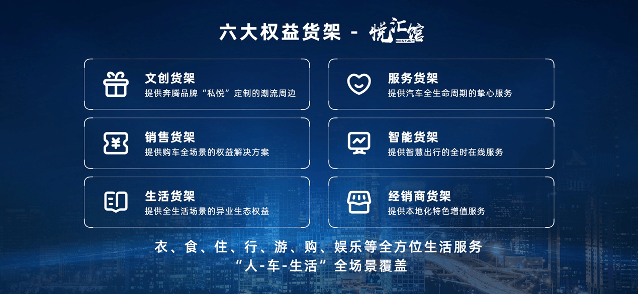 生活功能类汽车品牌，为现代生活提供全方位解决方案