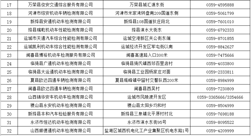 吕梁汽车品牌名单