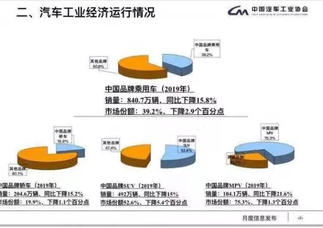 五个汽车品牌退市，汽车市场的调整与未来趋势