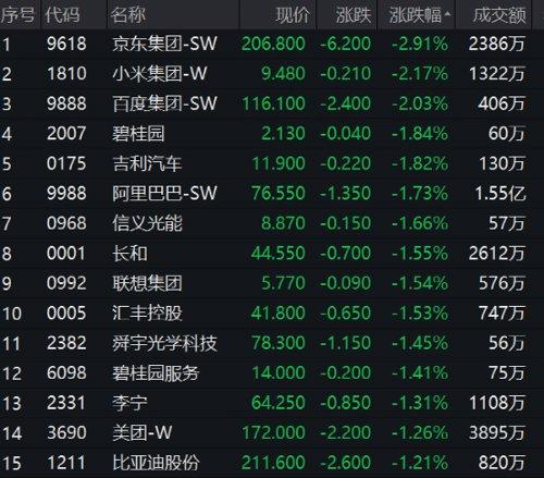 吉利入围世界汽车品牌，从黑马到白马的华丽转变