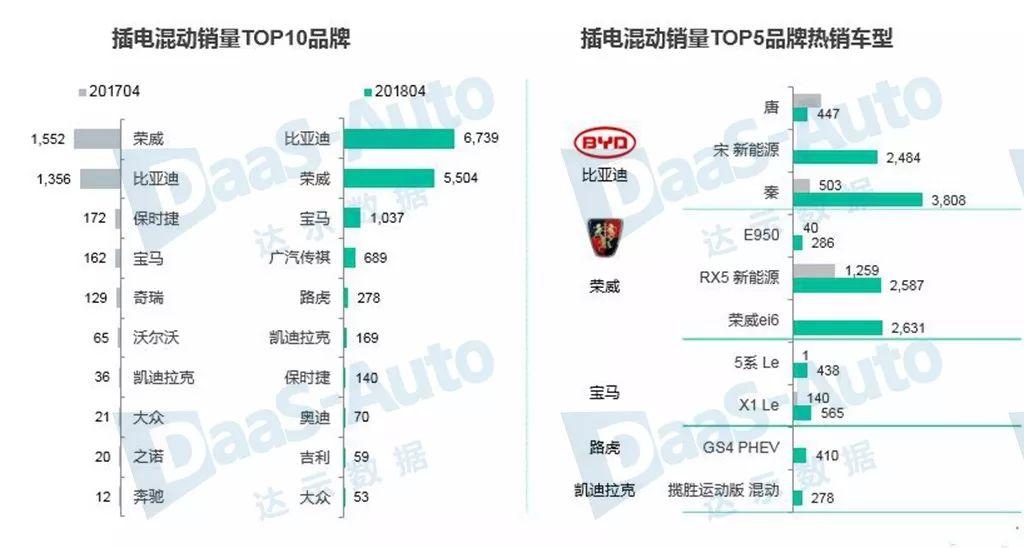 汽车品牌名称来历，揭秘世界各大车厂的传奇故事