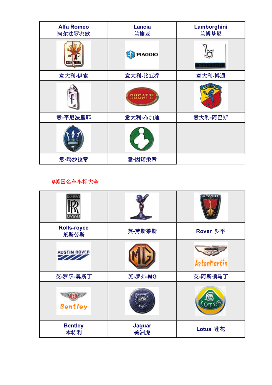 名车汽车品牌标志大全探索世界知名汽车品牌的荣耀时刻