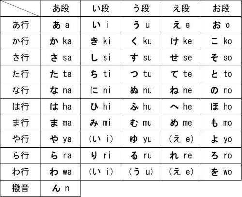 日语怎么读汽车品牌——掌握日语汽车品牌读法的技巧与方法