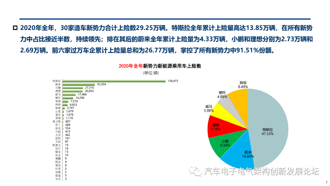 福建汽车产业发展历程与现状分析，打造本土品牌的关键因素与挑战