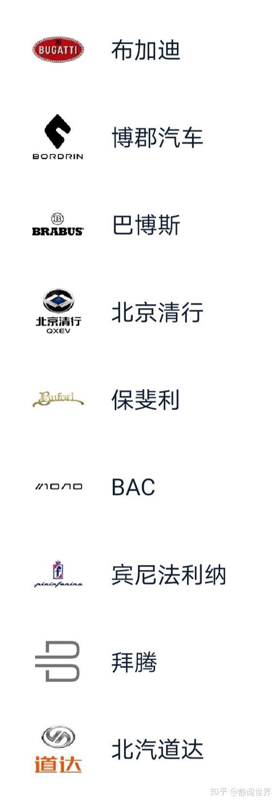 相似的汽车品牌logo