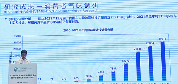 汽车品牌的热词，探索汽车产业的新趋势与机遇