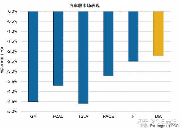 汽车品牌衰退的概念，探究原因与影响