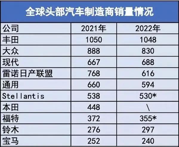 铃木汽车品牌关系图，一段跨越百年的传奇之旅