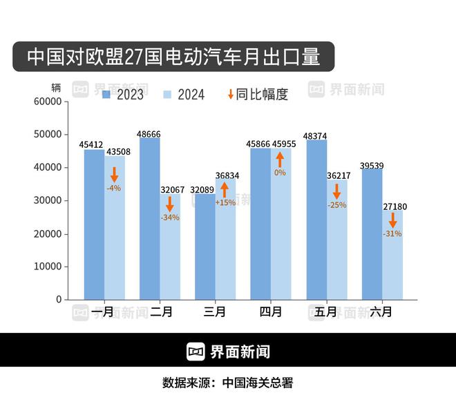 欧洲市场之光，探究出口最多的汽车品牌及其成功之道