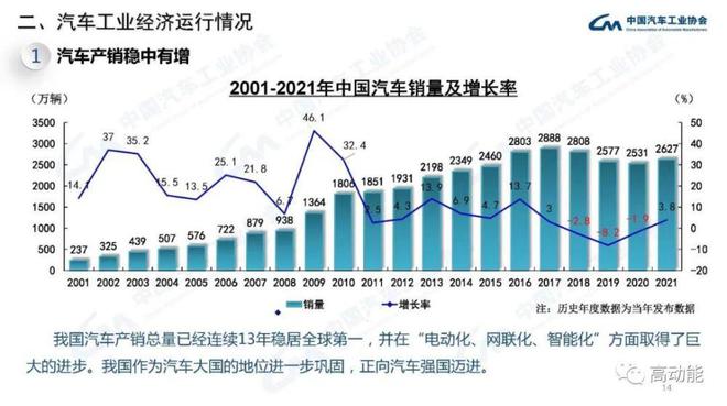 欧洲市场之光，探究出口最多的汽车品牌及其成功之道