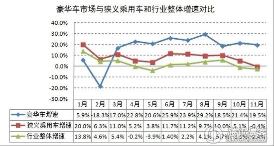 全球汽车品牌大对比，市场份额、创新力和消费者满意度一览