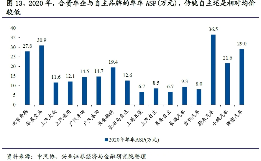 自主民企汽车品牌崭露头角，重塑行业格局与消费者期待