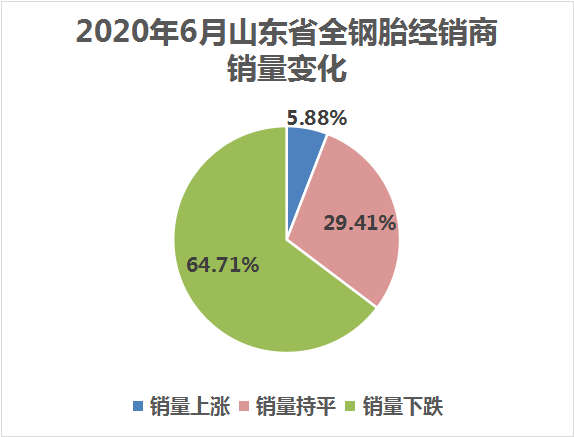 汽车品牌的兴衰，探究原因与教训