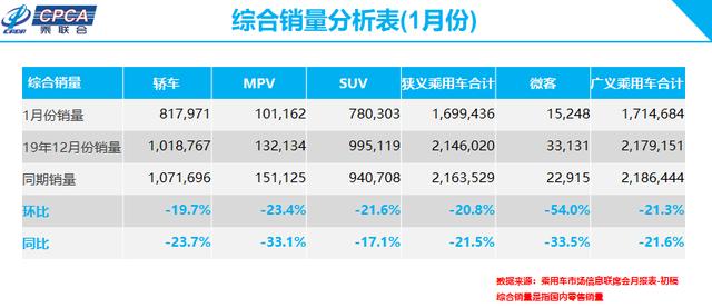 中国汽车品牌排名及其市场表现分析